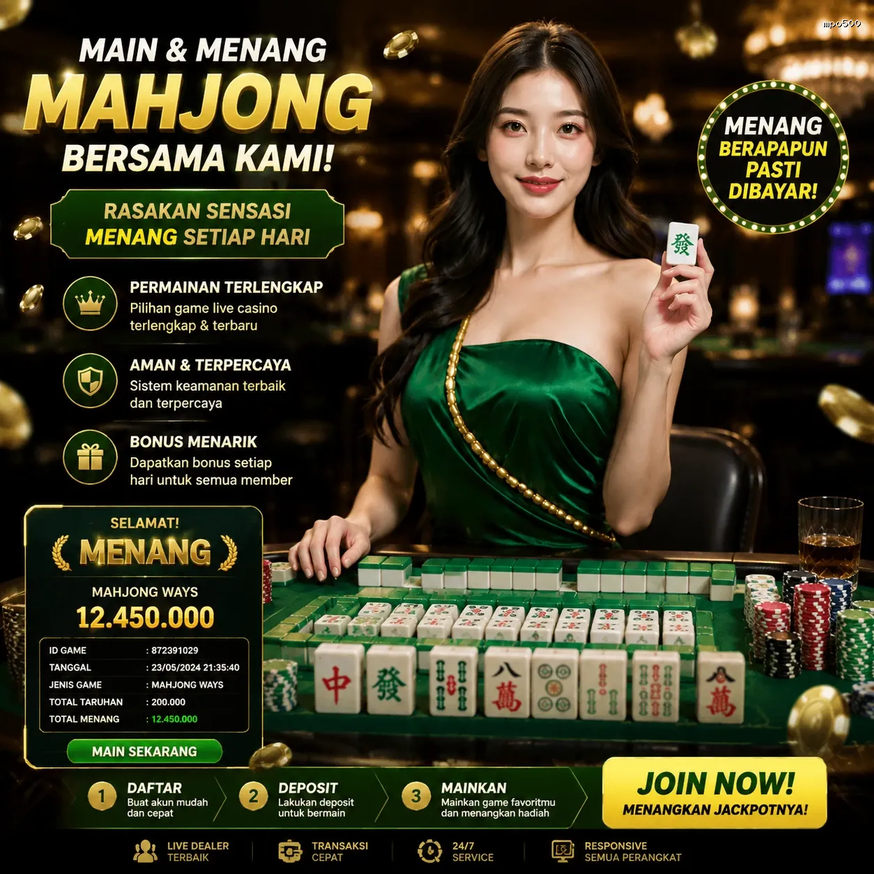 Bagaimana mpo500 Mengubah Cara Kita Bermain Game Online